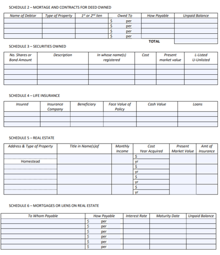 understanding personal finance